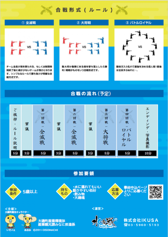 合戦形式